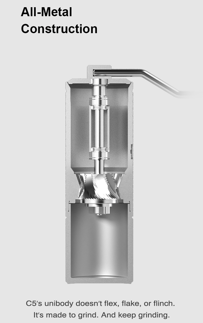 Moulin à café Timemore Chestnut C5 ESP Pro